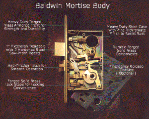Mortise Cartridge 2