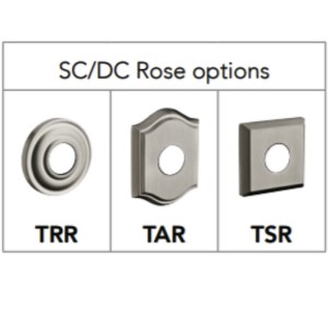 traditional rosette reserve options