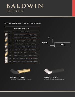 Estate Mixed Metal Finish Table Guide