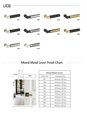 Estate Mixed Metal Finishes